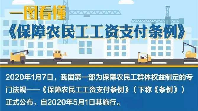 《保障農民工工資支付條例》