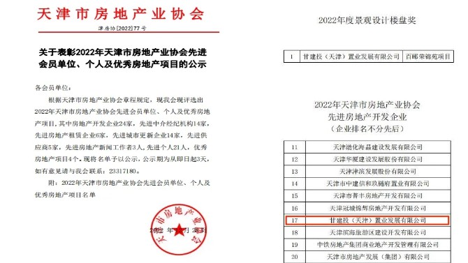 天津百酈榮錦苑項目喜獲天津市房地產業(yè)協(xié)會2022年度景觀設計樓盤獎及先進房地產開發(fā)企業(yè)