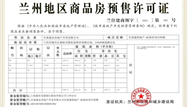 【“三抓三促”在行動】喜訊！金悅府項目四期取得預(yù)售許可證